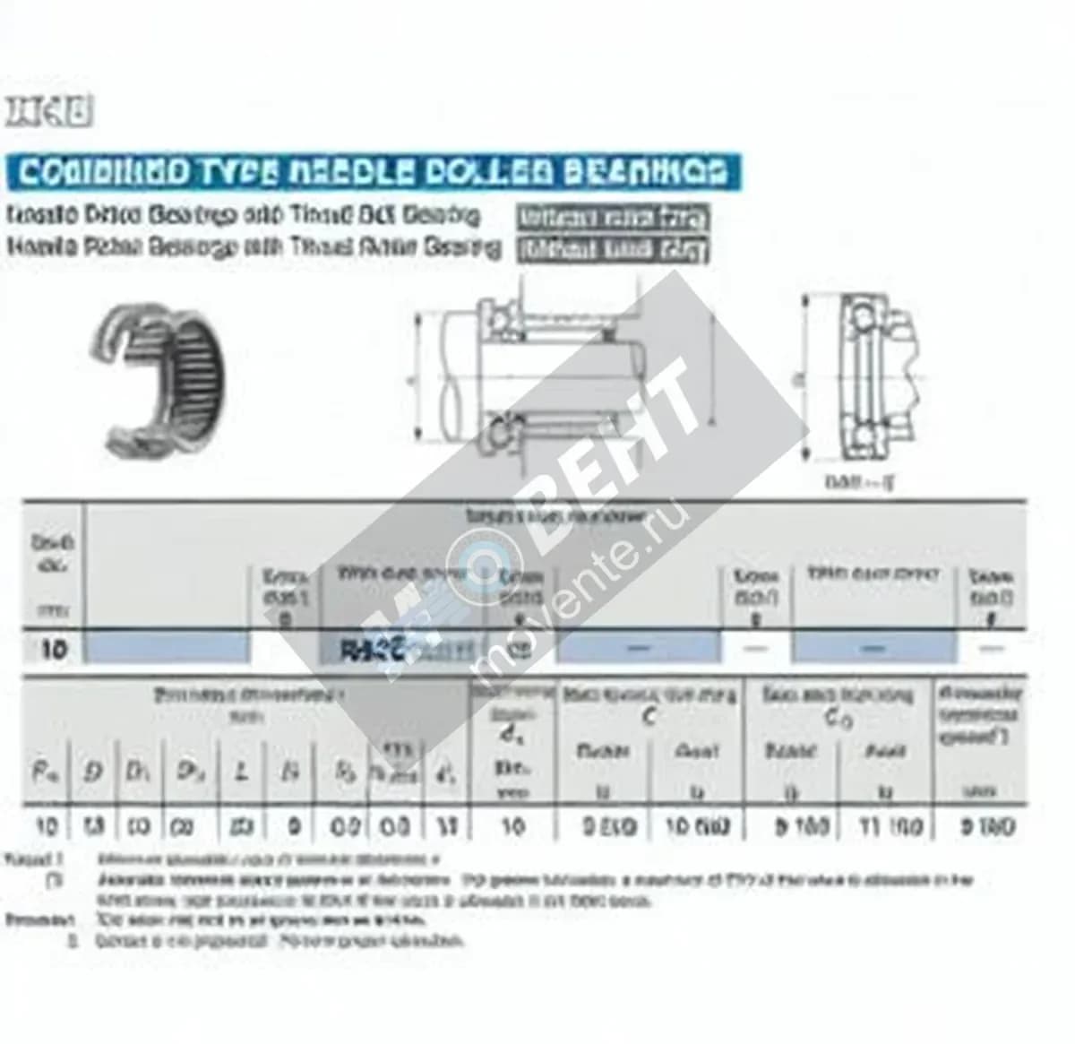 IKO NAX1023-Z-IKO - Image 1