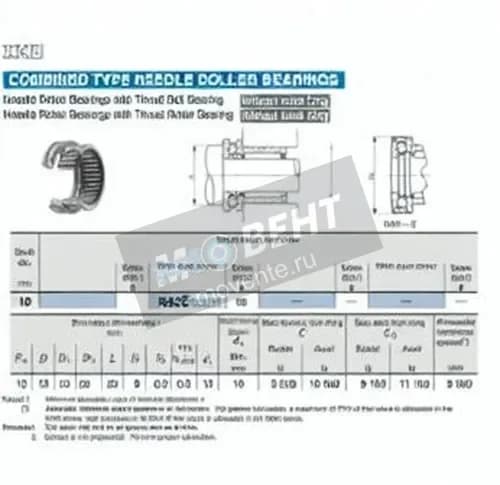 IKO NAX1023-Z-IKO - Image 1