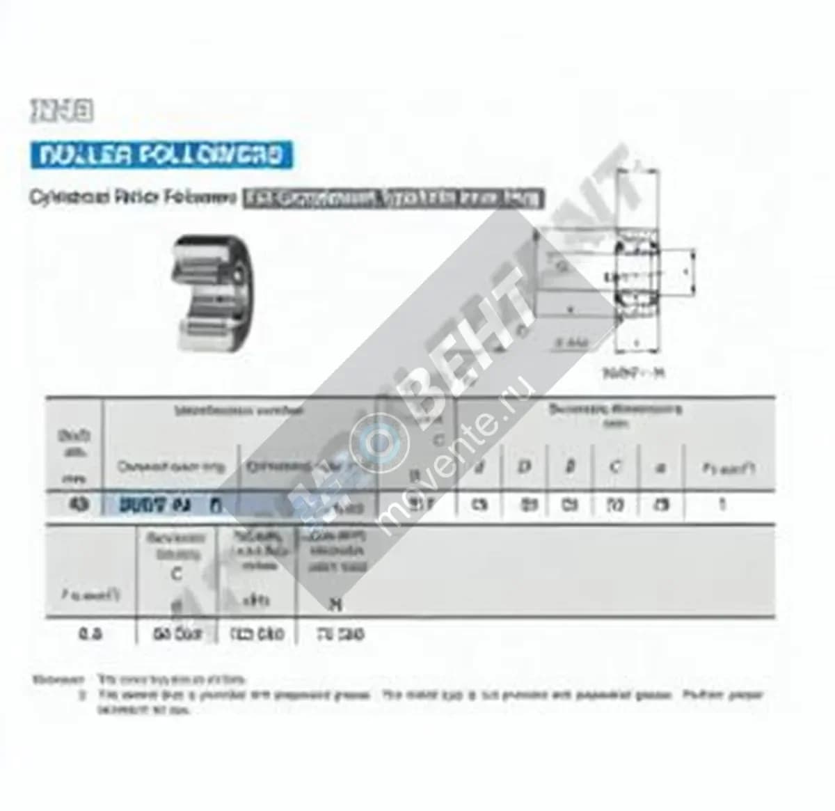 IKO NURT40-R-IKO - Image 1