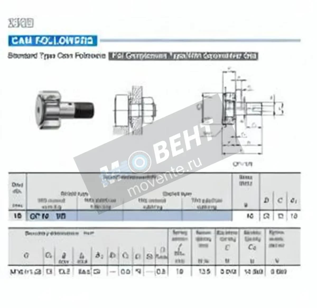 IKO CF10-VR-IKO - Image 1