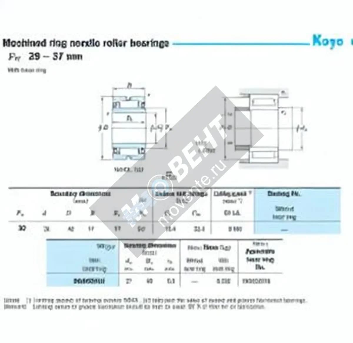 JTEKT NA4905UU-JTEKT - Image 1
