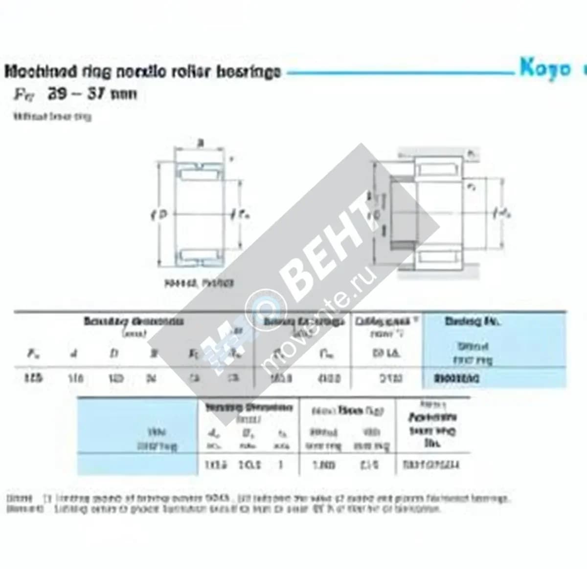 JTEKT RNA5922-JTEKT - Image 1