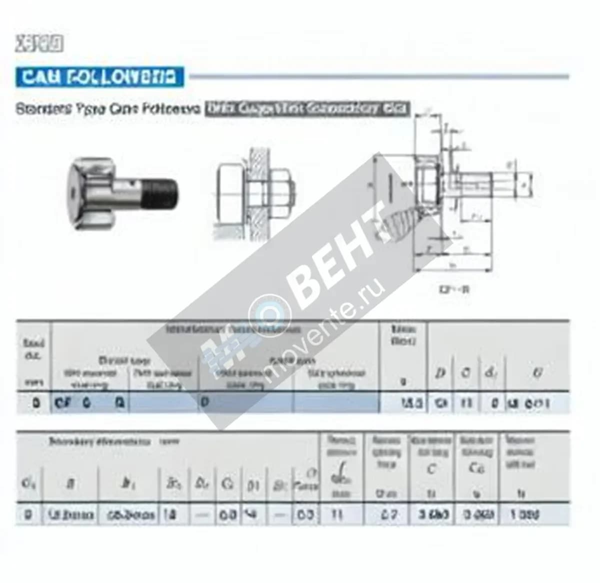 IKO CF6-R-IKO - Image 1