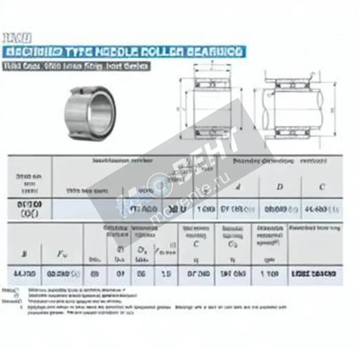 IKO GBRI365628-U-IKO - Image 1