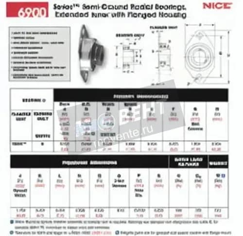 NICE N6906-NICE - Image 1
