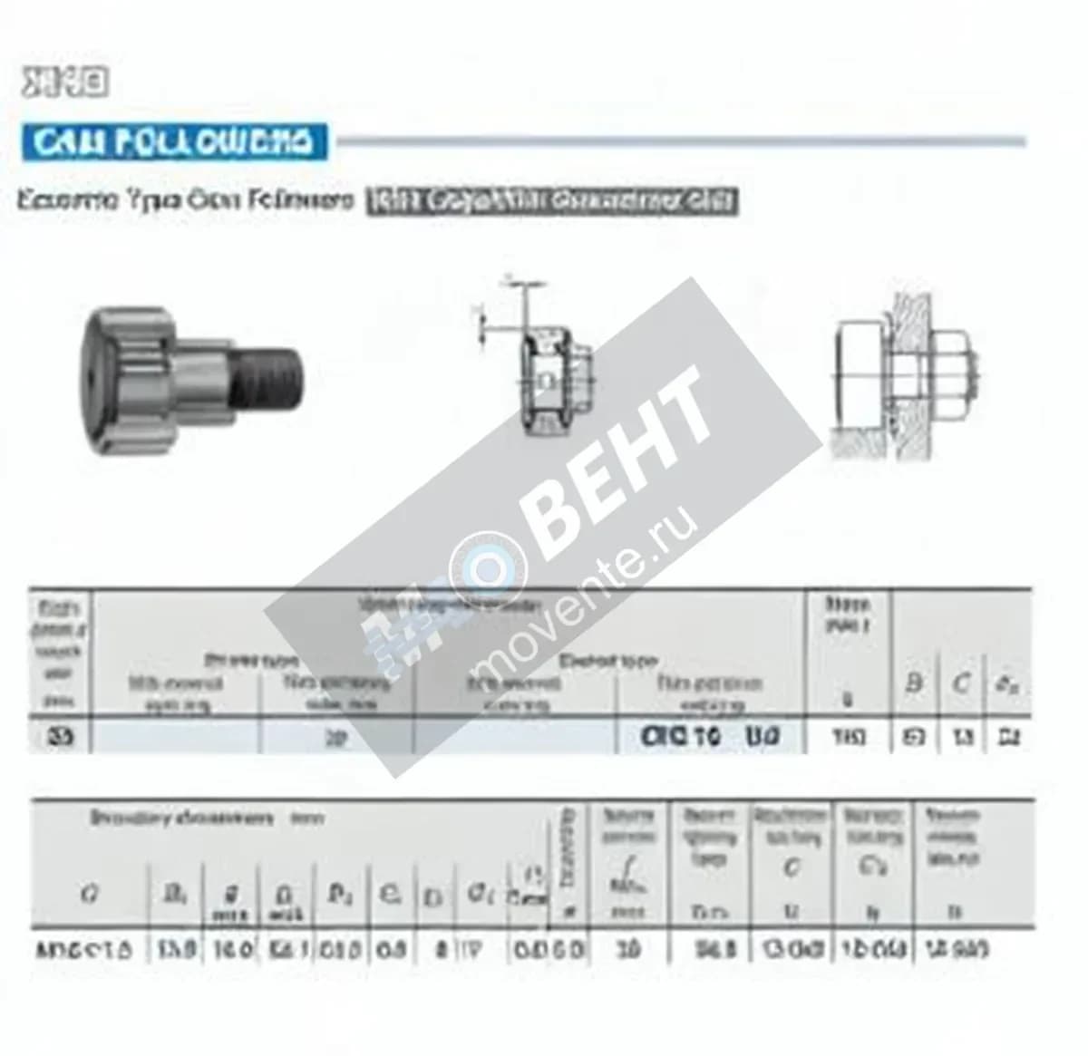 IKO CFE16-UU-IKO - Image 1