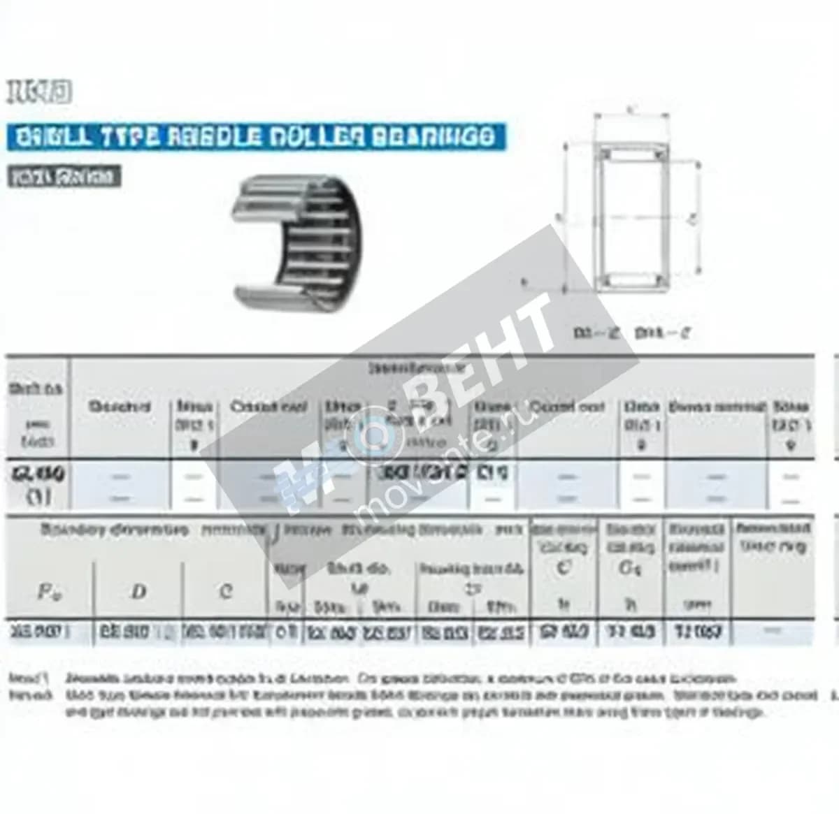 IKO BHA1624-ZOH-IKO - Image 1