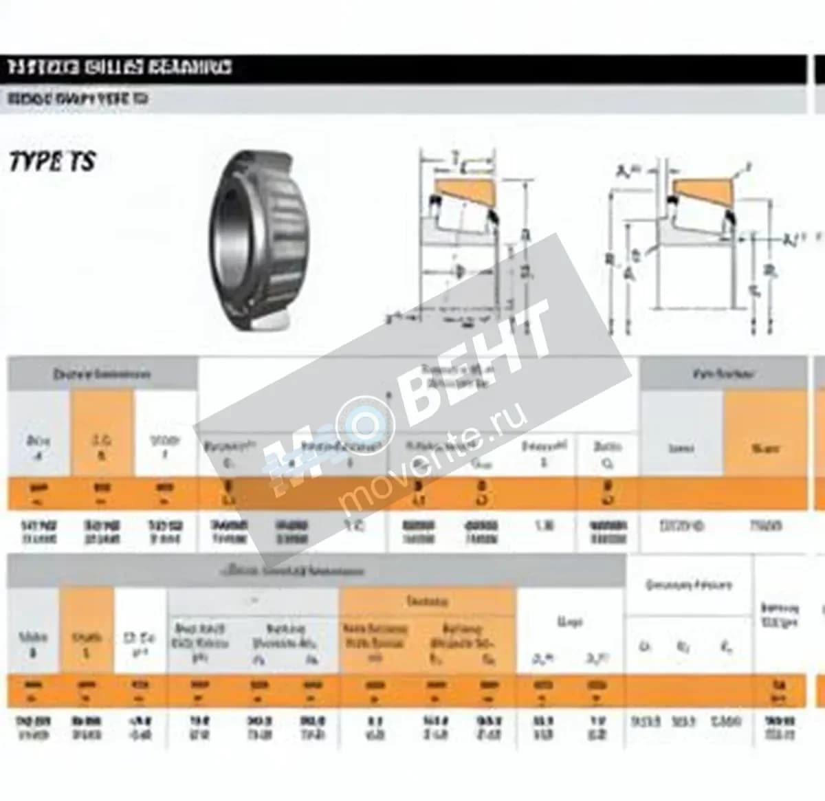 TIMKEN EE720125-720236-TIMKEN - Image 1