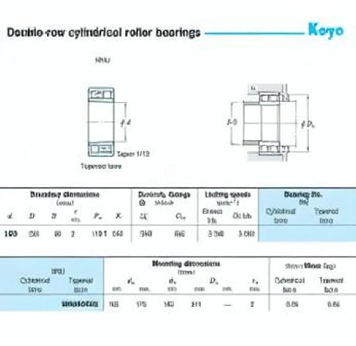 JTEKT NNU4932K-JTEKT - Image 1