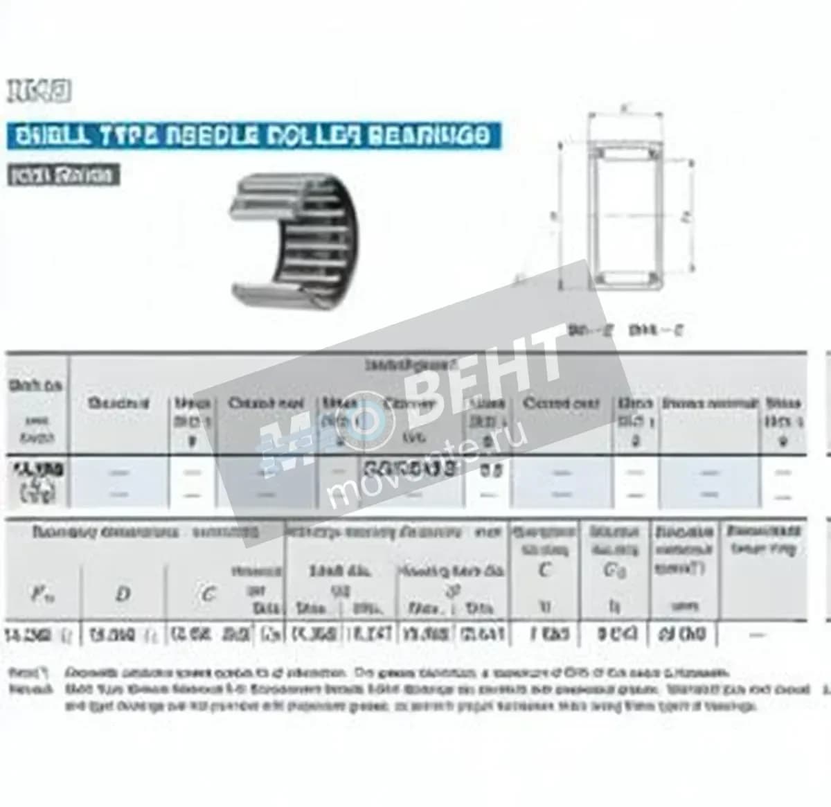 IKO BA910-ZOH-IKO - Image 1