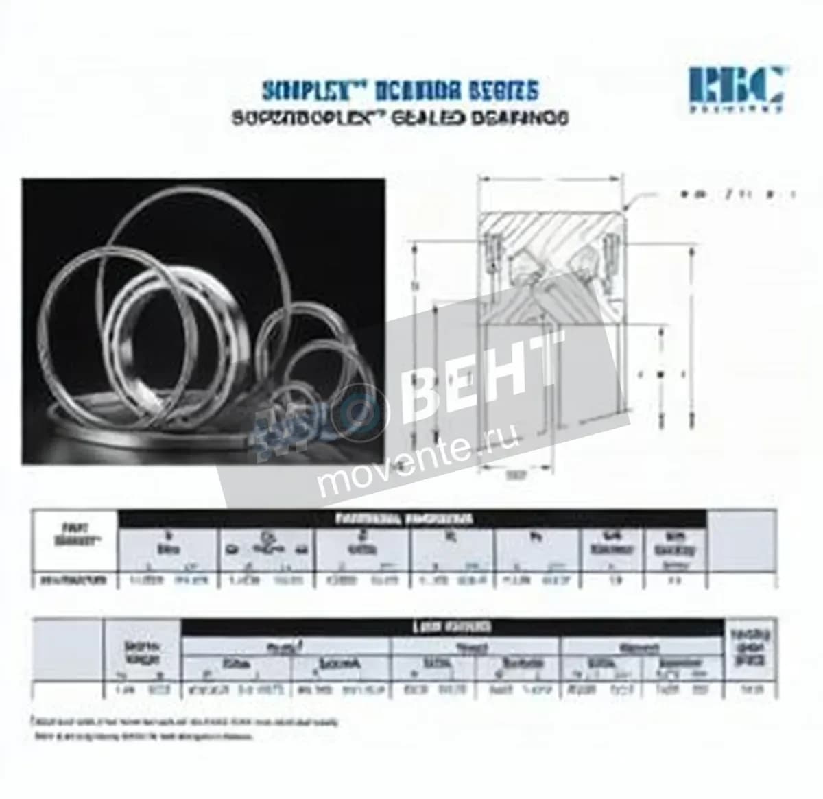 RBC ZU110-MZ3-RBC - Image 1