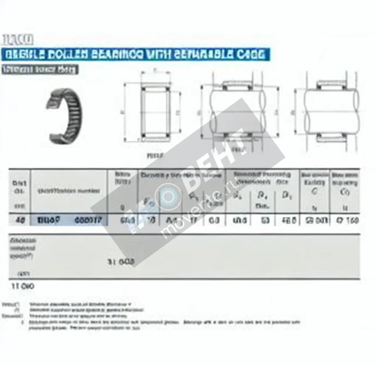 IKO RNAF455517-IKO - Image 1