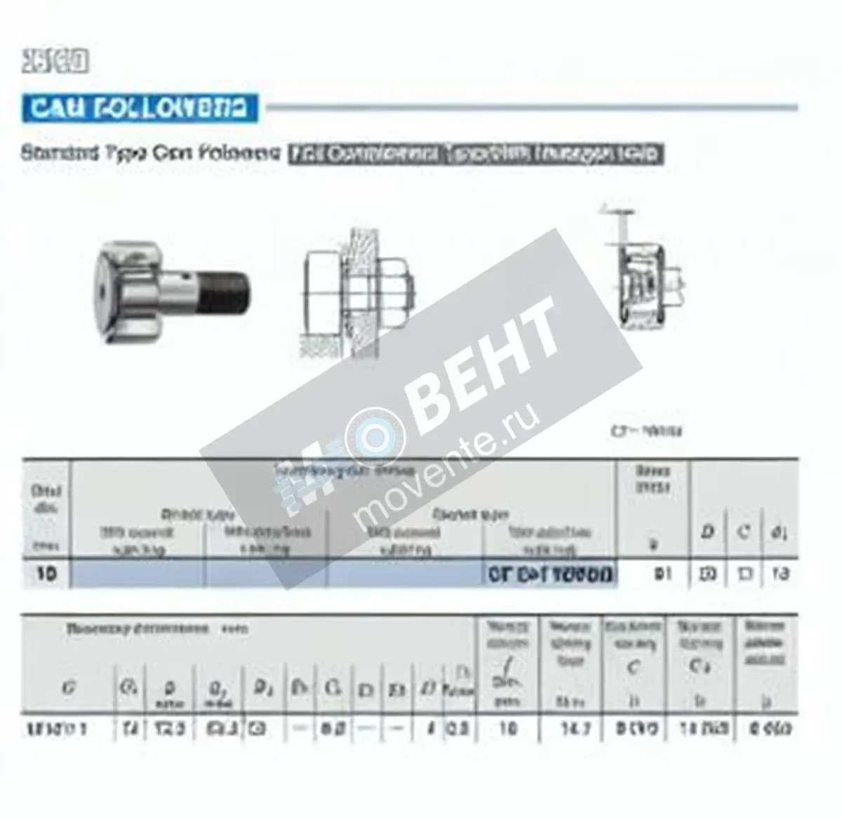 IKO CF10-1-VBUUM-IKO - Image 1