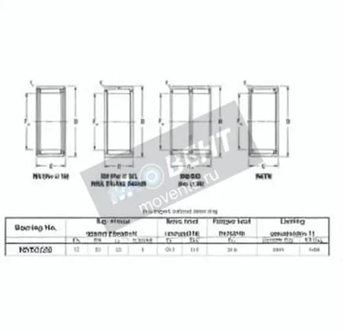 JTEKT NK9526-JTEKT - Image 1