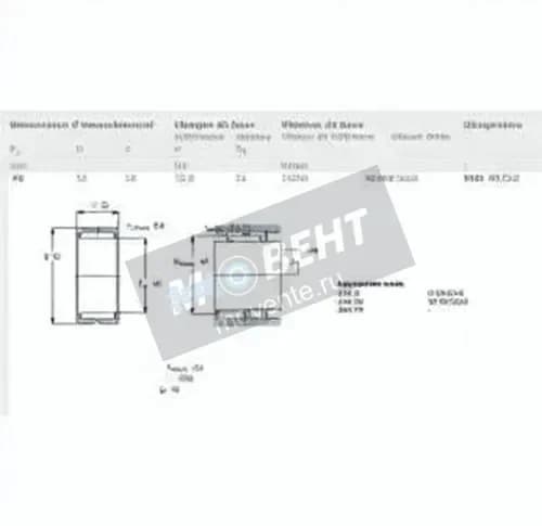 SKF RNA49-32-SKF - Image 1