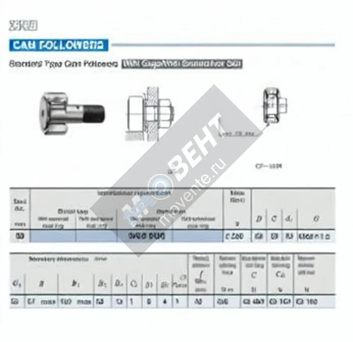 IKO CF30-2-UUR-IKO - Image 1