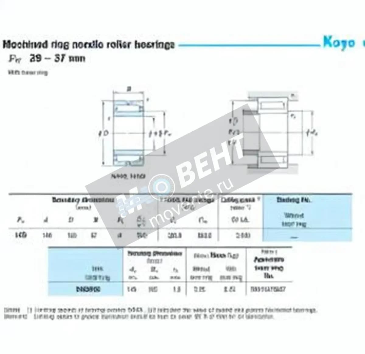 JTEKT NA5928-JTEKT - Image 1
