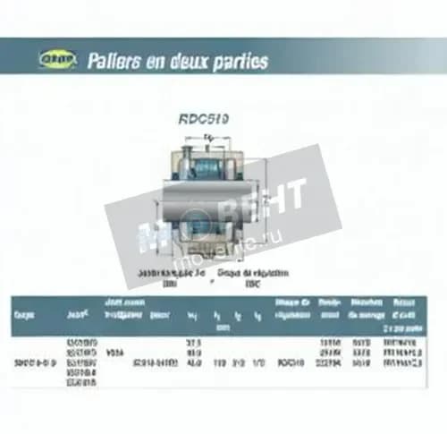 SNR RDC519-SNR - Image 1