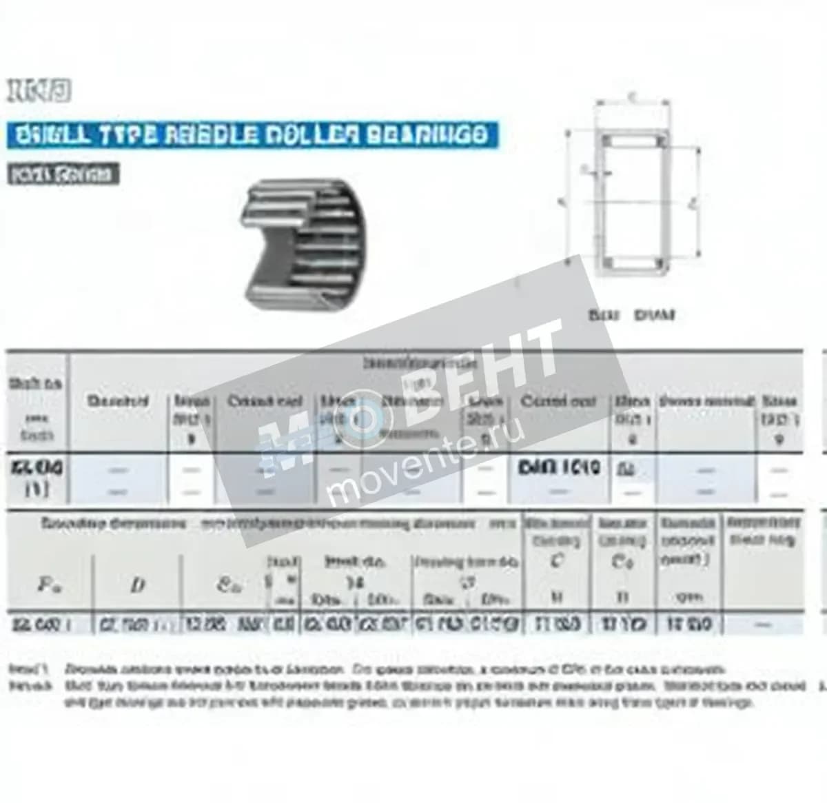IKO BAM1610-IKO - Image 1