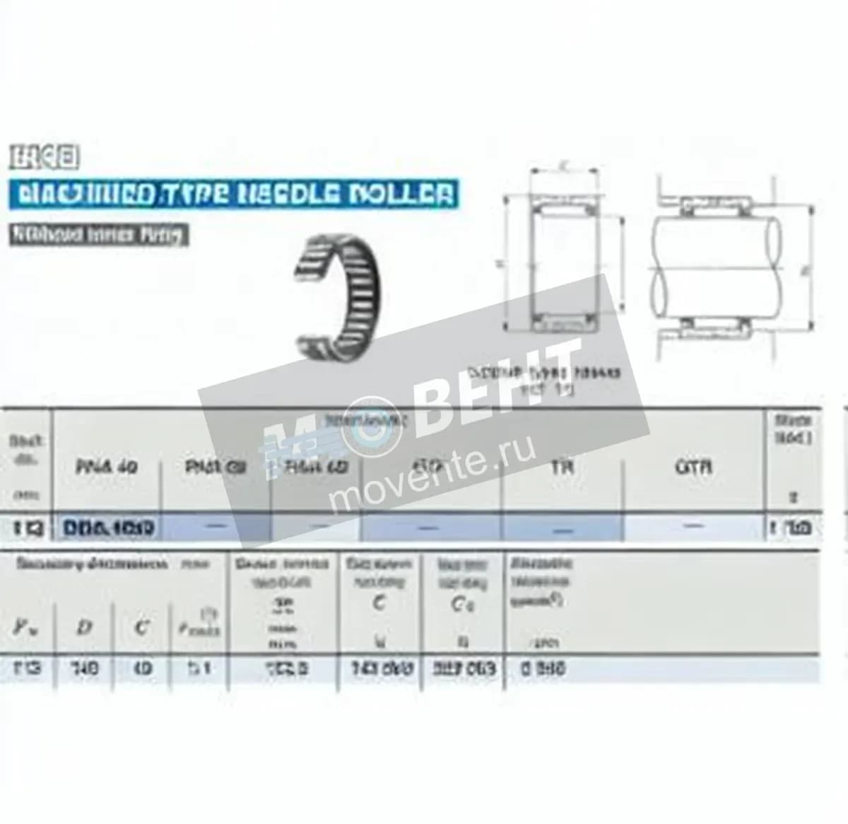 IKO RNA4920-IKO - Image 1