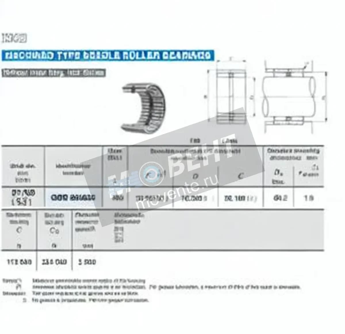 IKO GBR364824-IKO - Image 1