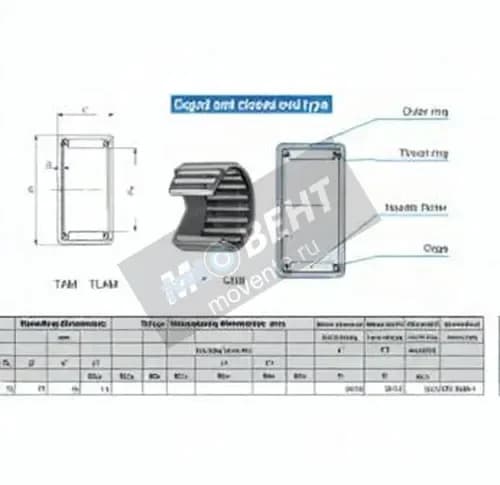 IKO TAM5520-IKO - Image 1