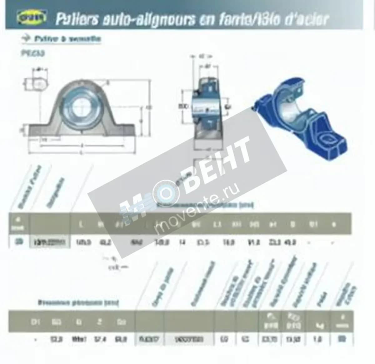 SNR UKPLE207H-SNR - Image 1