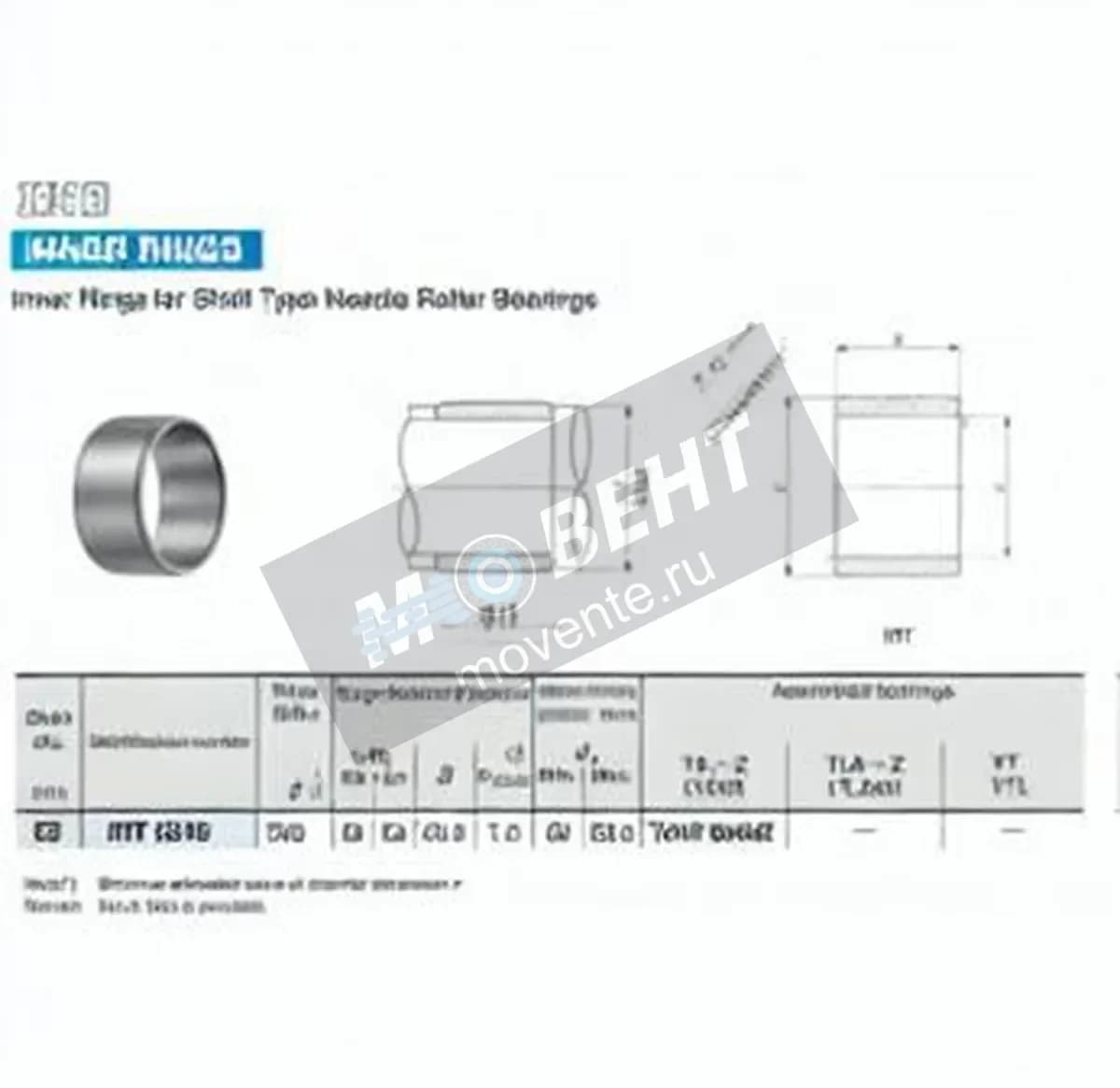 IKO IRT5545-IKO - Image 1