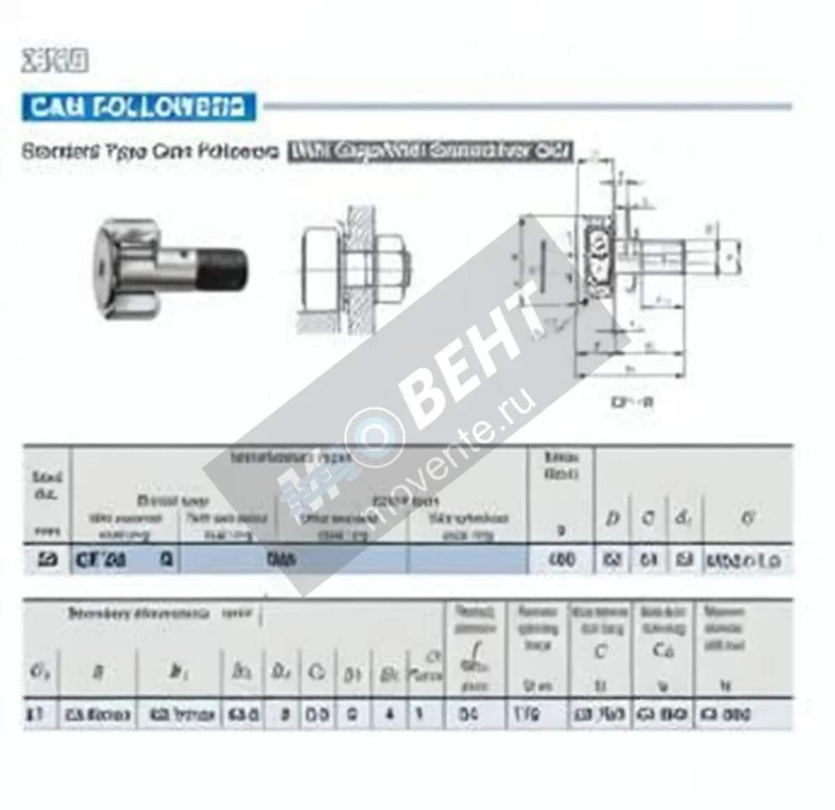 IKO CF20-R-IKO - Image 1