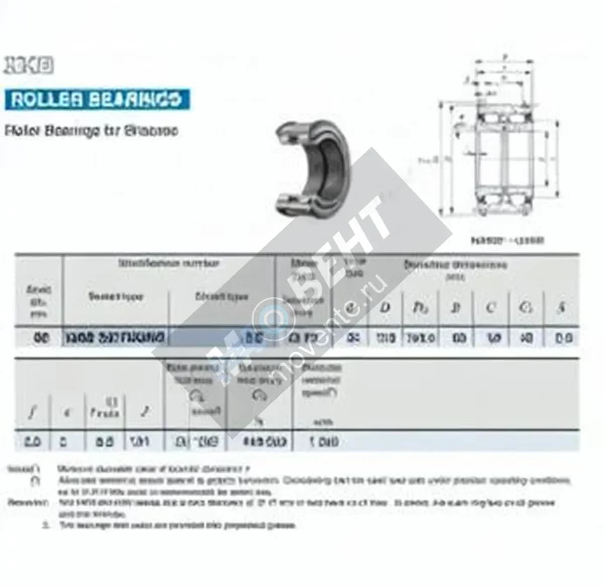 IKO NAS5017-UU-NR-IKO - Image 1