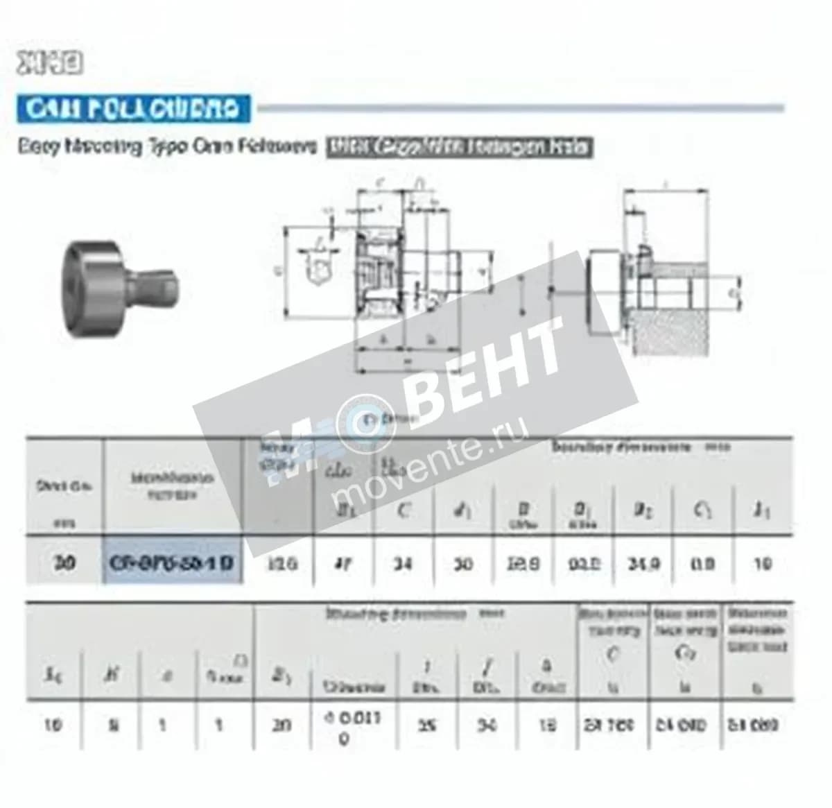 IKO CF-SFU-20-1-B-IKO - Image 1