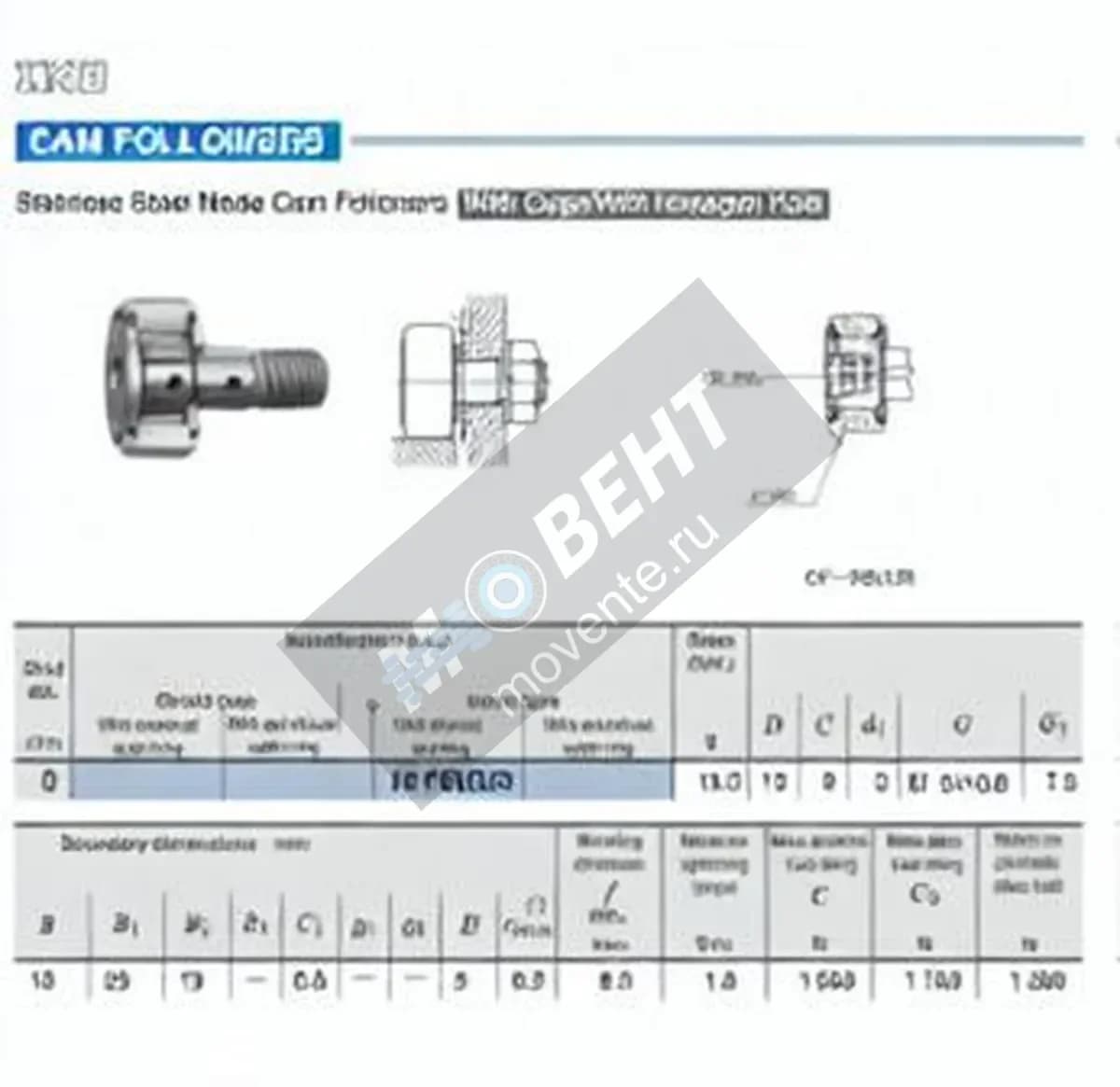 IKO CF5-FBUUR-IKO - Image 1