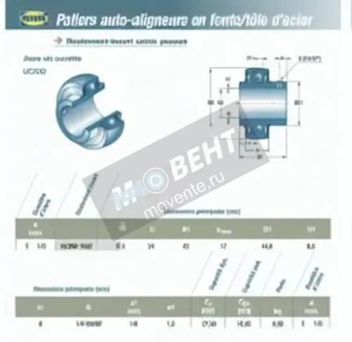 SNR UC306-18-G2-SNR - Image 1