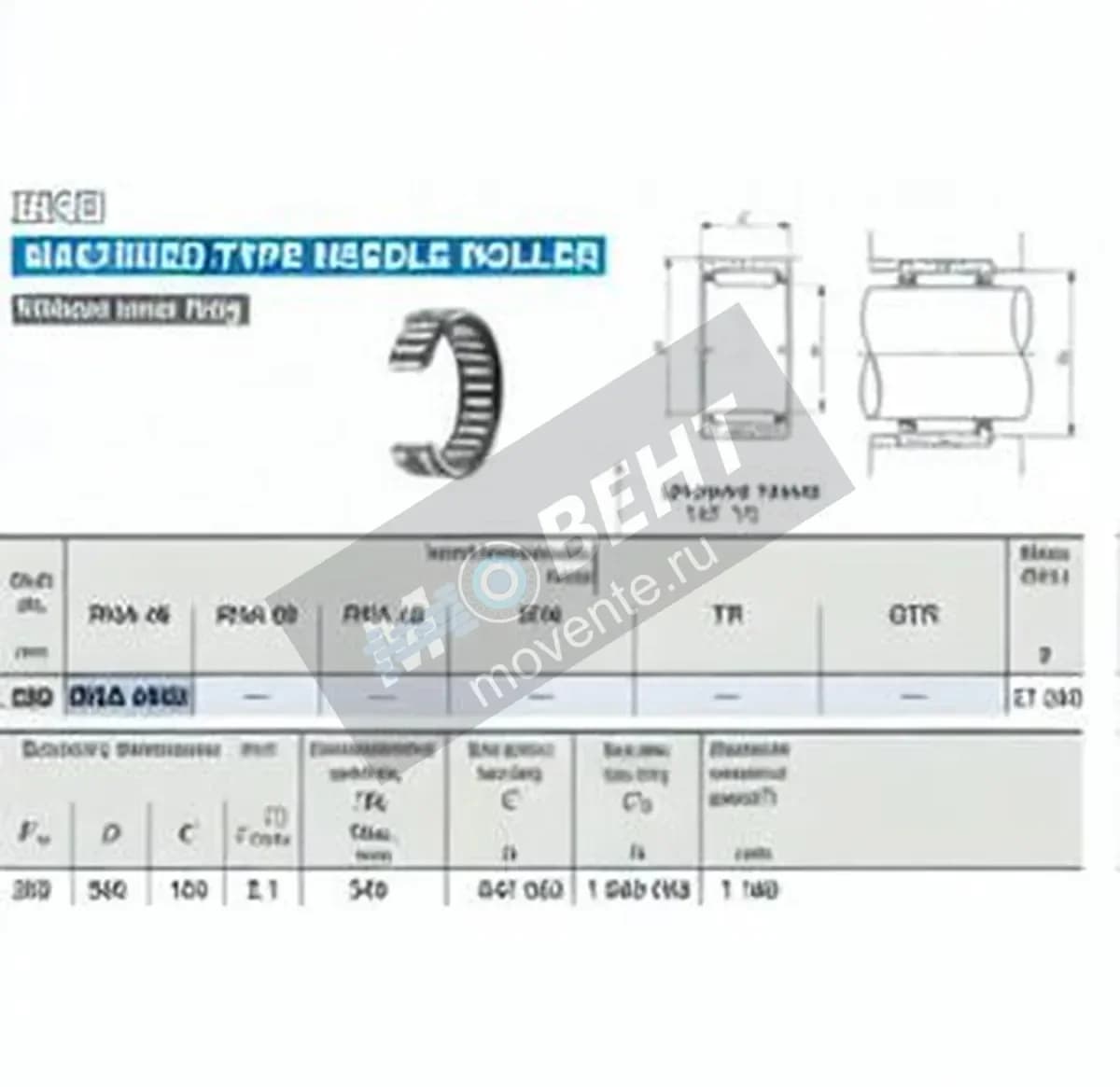 IKO RNA4952-IKO - Image 1