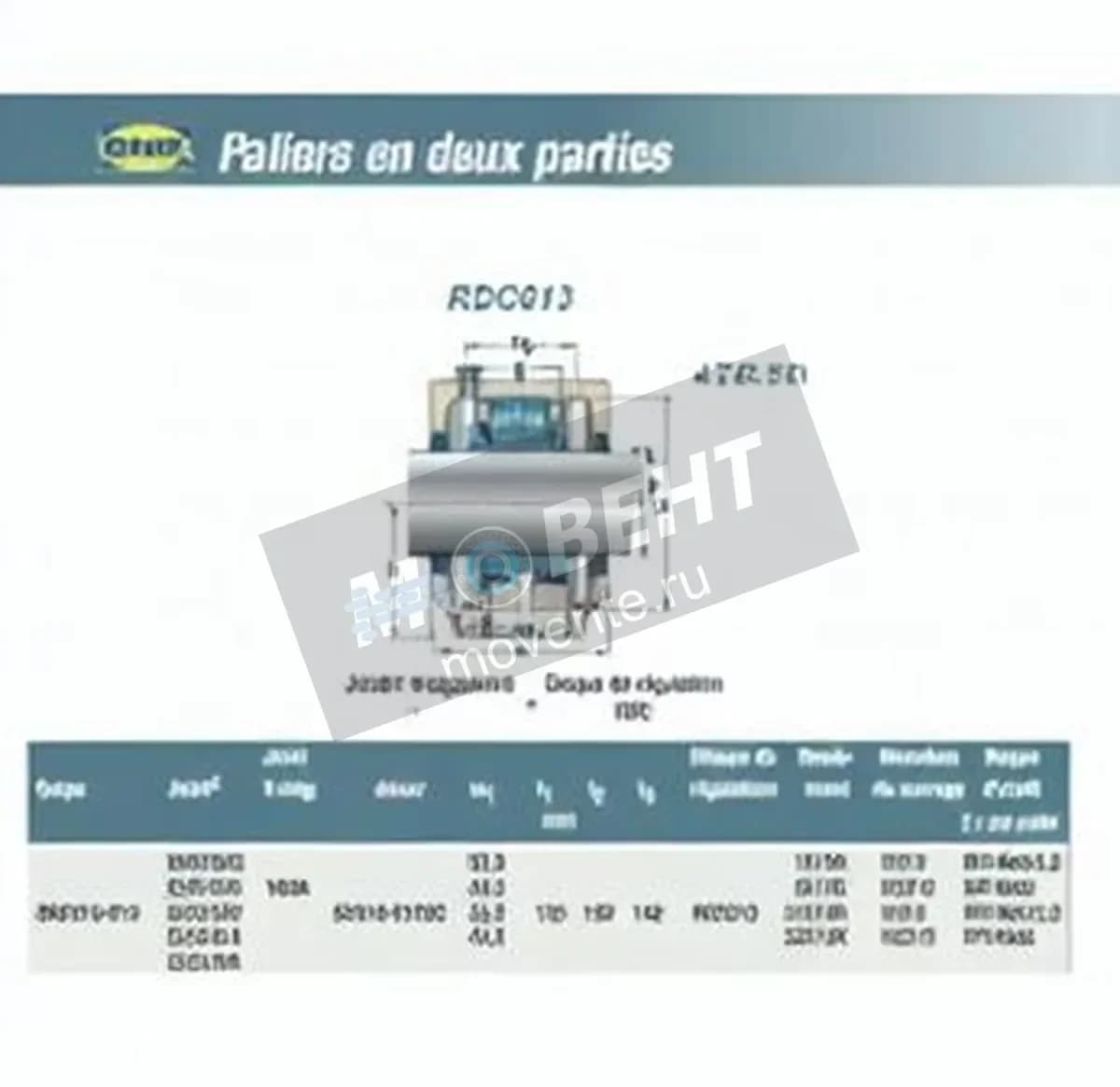 SNR RDC613-SNR - Image 1