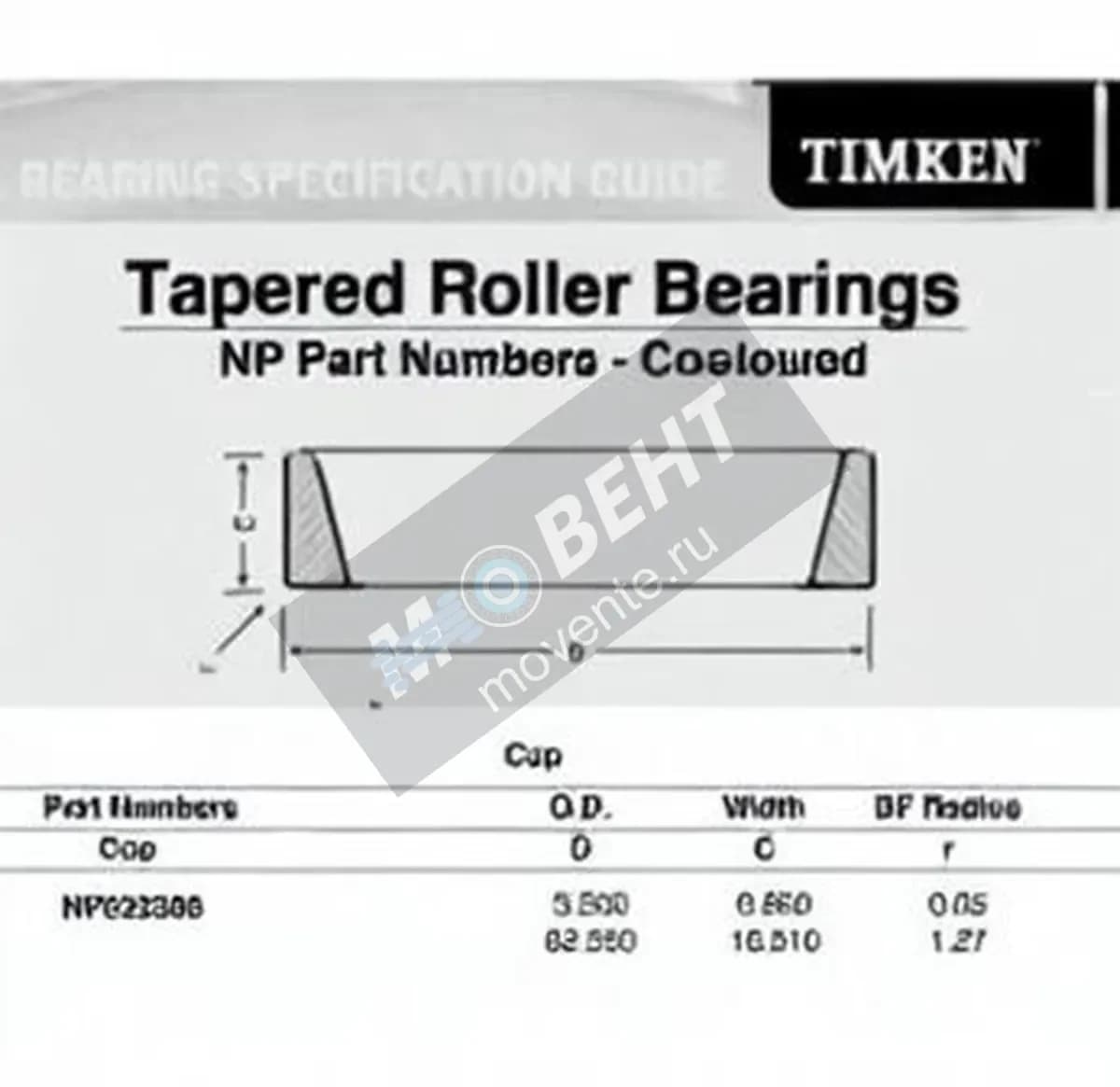 TIMKEN NP525386-TIMKEN - Image 1