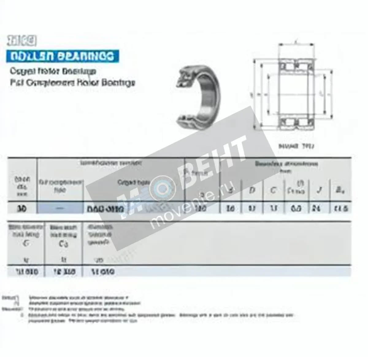IKO NAU4906-IKO - Image 1