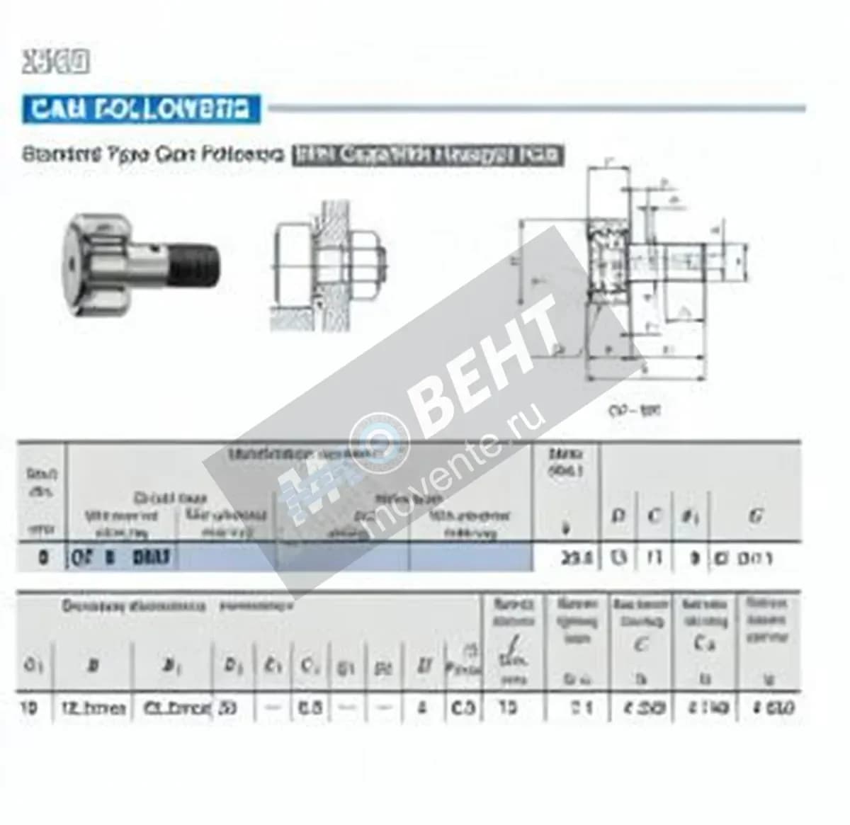 IKO CF8-BRM-IKO - Image 1