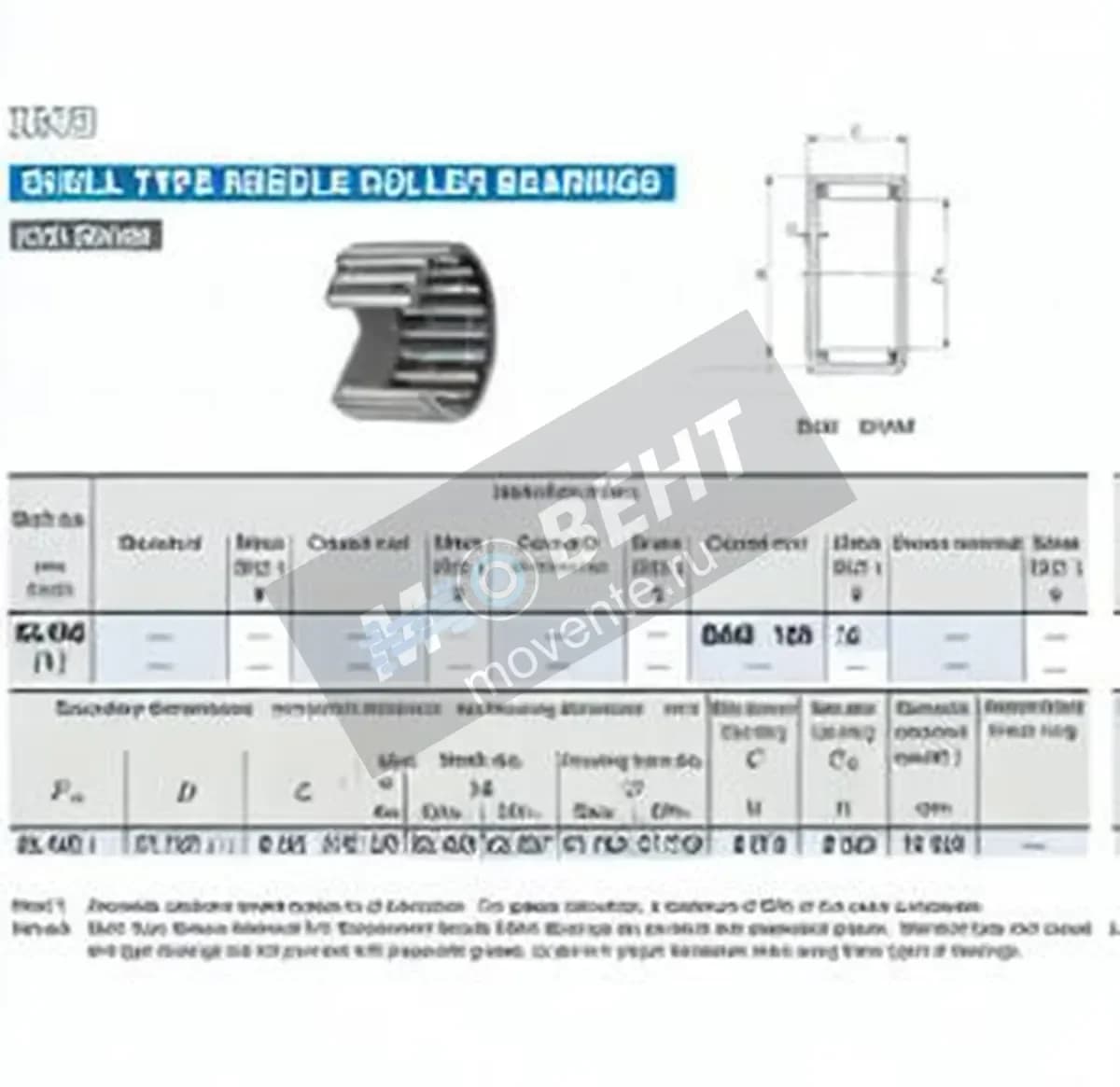 IKO BAM166-IKO - Image 1