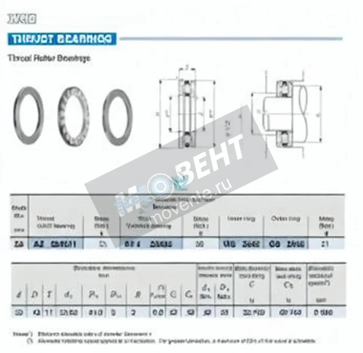 IKO AZ254211-IKO - Image 1