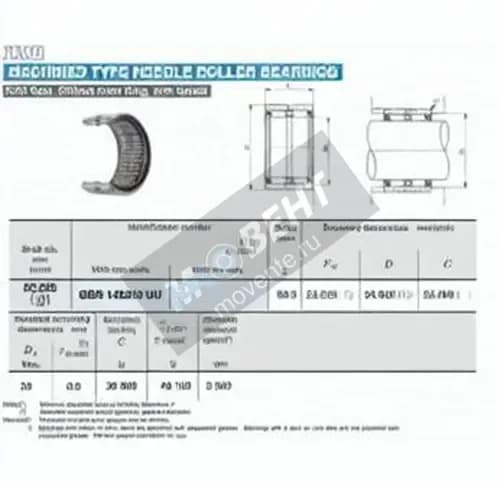IKO GBR142216-U-IKO - Image 1