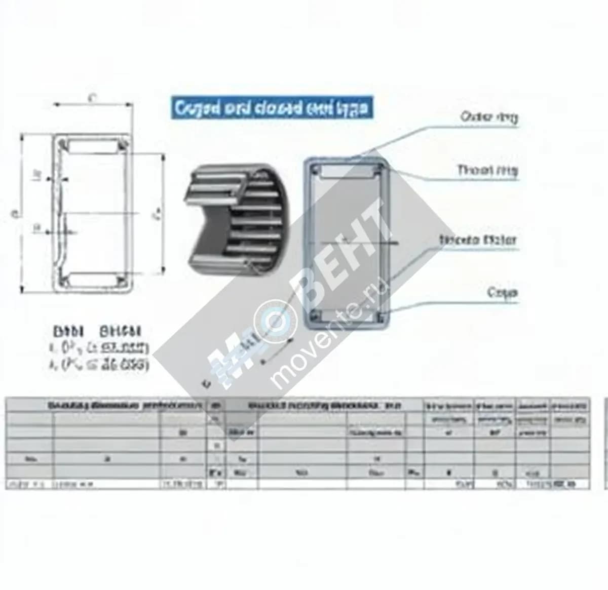 IKO BHAM88-IKO - Image 1