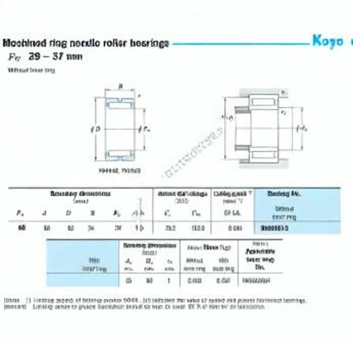JTEKT RNA5912-JTEKT - Image 1