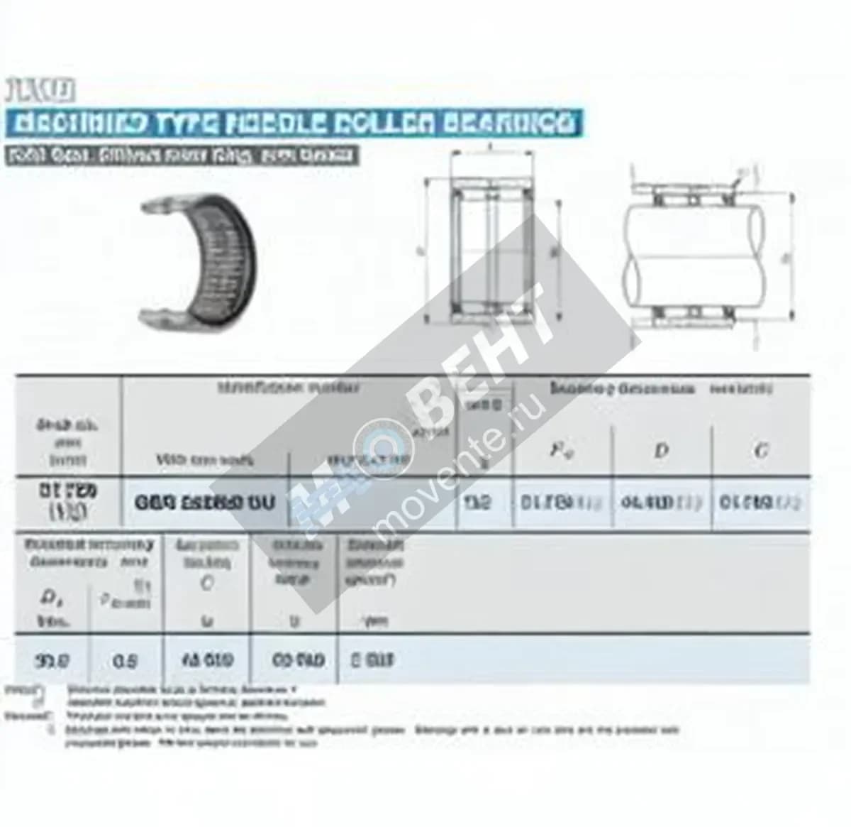 IKO GBR202820-UU-IKO - Image 1
