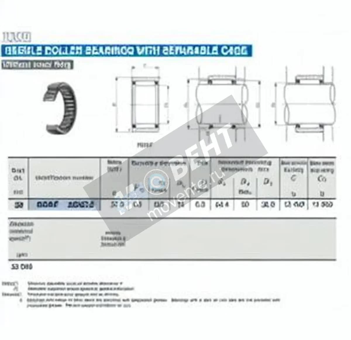 IKO RNAF203212-IKO - Image 1