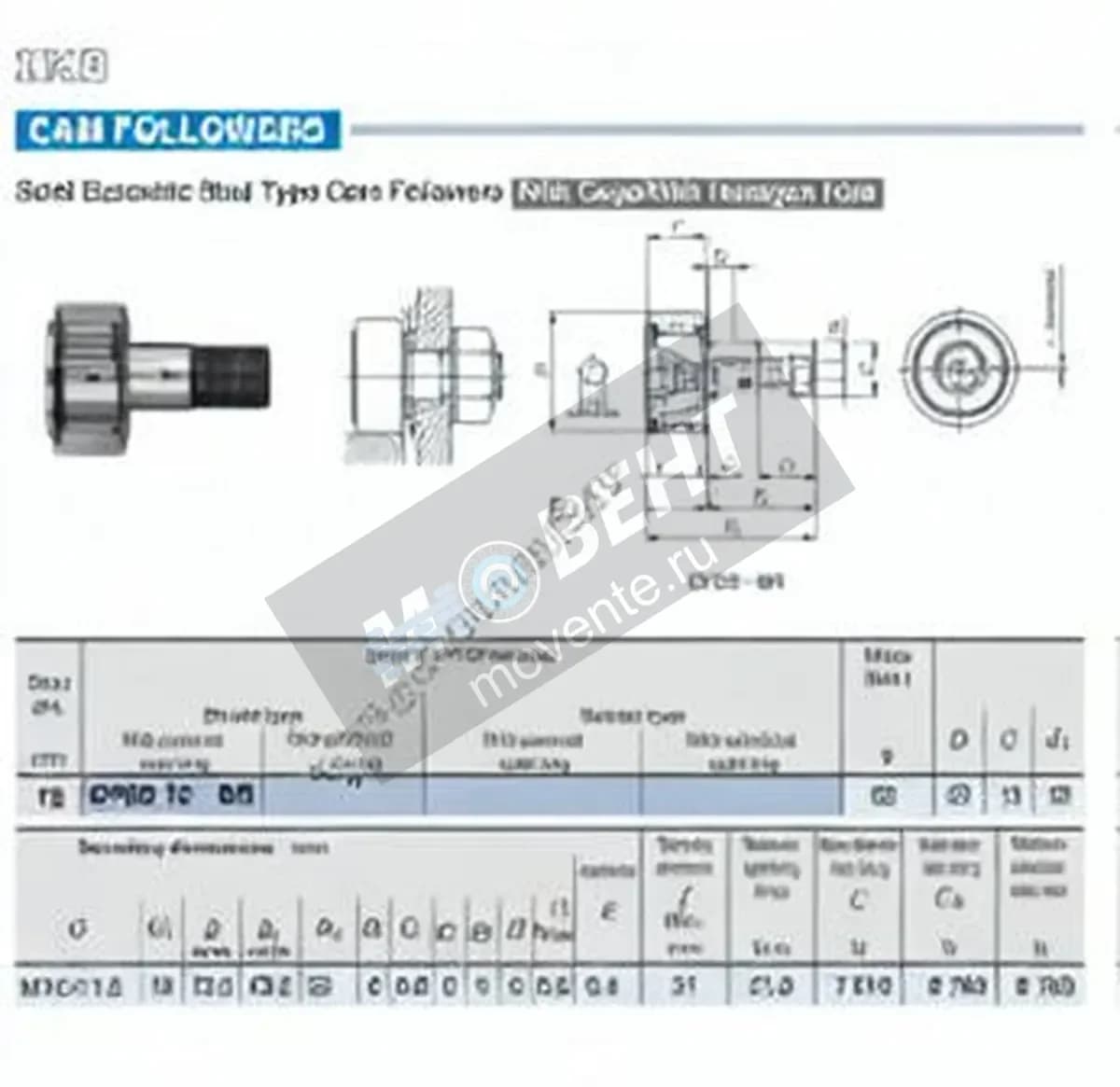 IKO CFES12-BR-IKO - Image 1