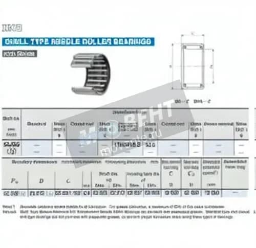 IKO BA1418-ZOH-IKO - Image 1