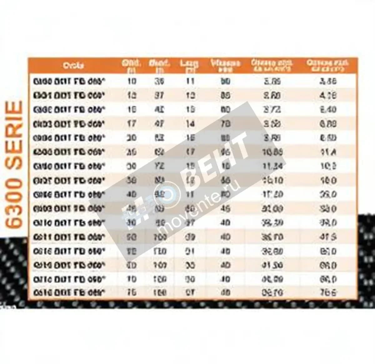 GEN 6304-FB-VT400 - Image 1