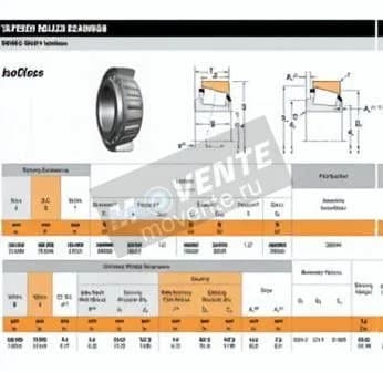 TIMKEN 32064X-TIMKEN - Image 1