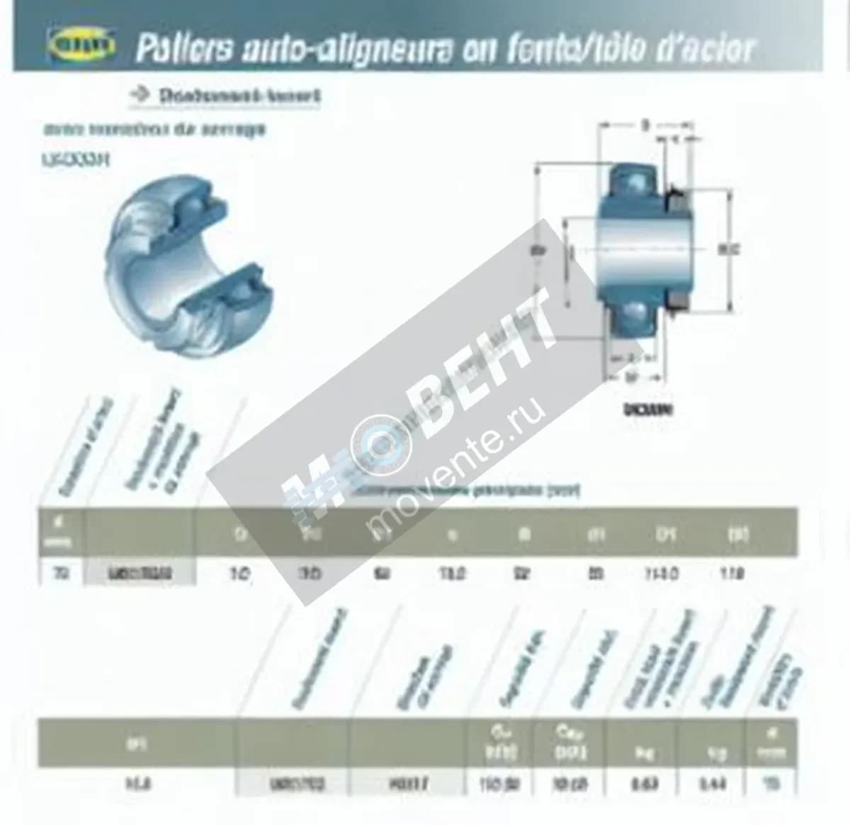 SNR UK317-G2-H2317-SNR - Image 1